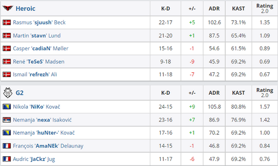 KPL顶尖战队集结冲击EWC电竞世界杯