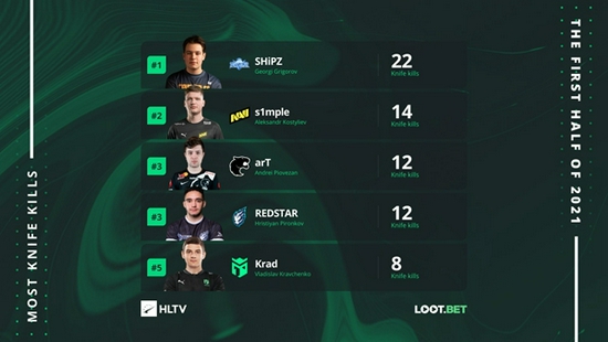 人工智能如何推动电竞行业的升级与发展