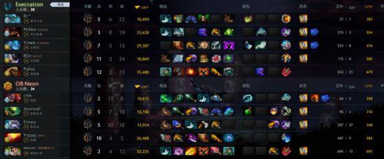 英雄联盟全球总决赛重返中国庆祝十五周年盛典