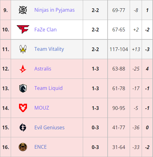 参与iQOO王者荣耀十周年抽签活动赢取新机机会