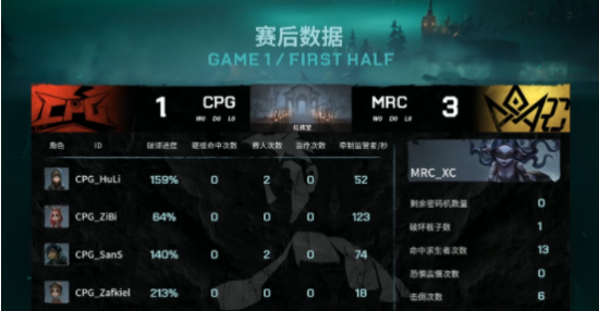 奥特佳在主机厂客户中获得新增业务定点函